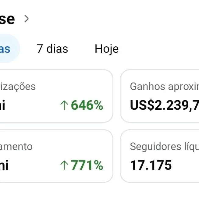 Aluno com US$2.239 no Facebook