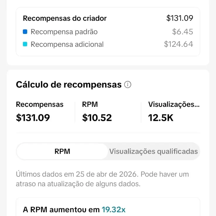 RPM aumentou 19,32x
