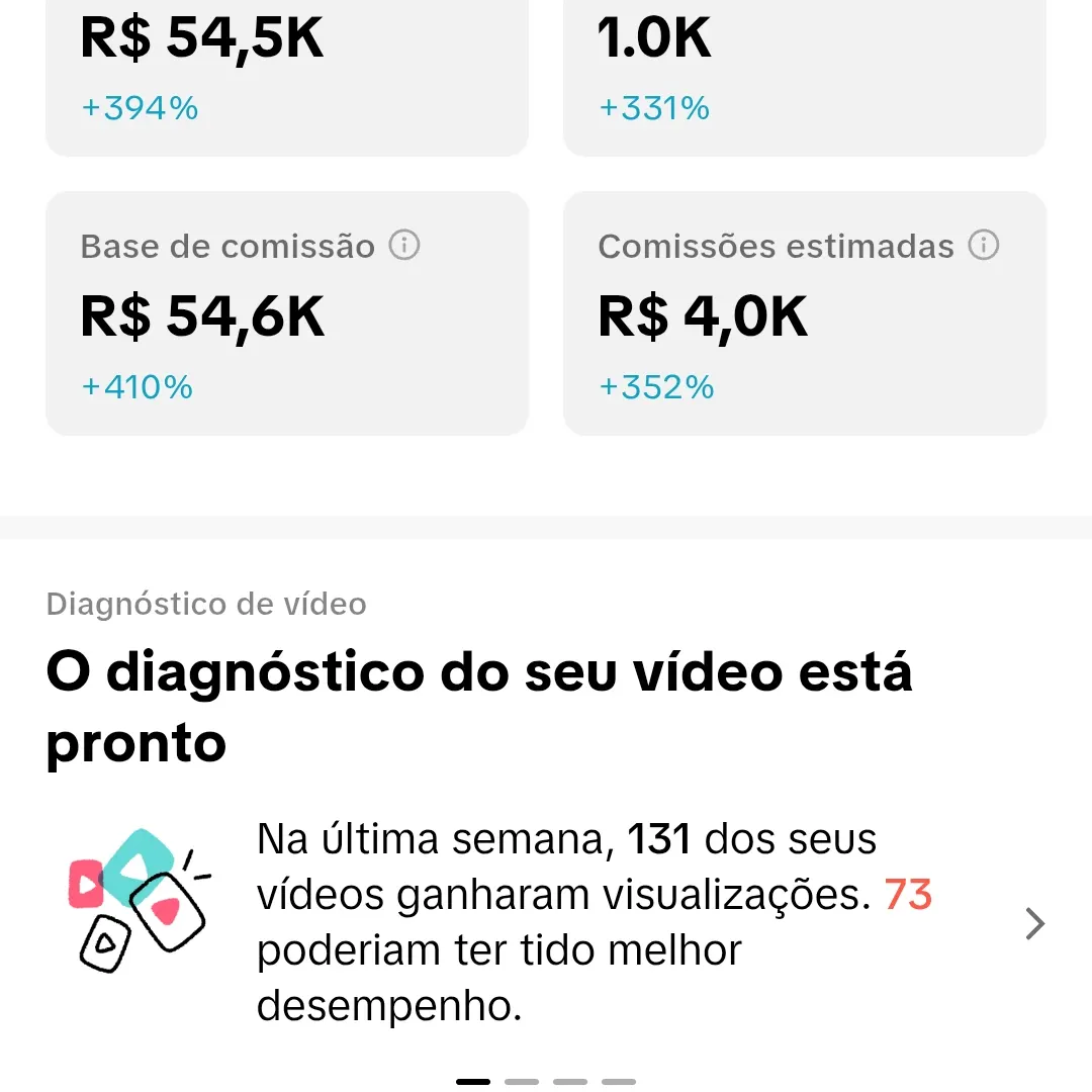 R$54,5K base de comissão TikTok